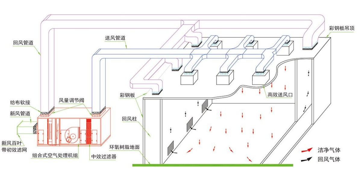 成都酒店手机看片网址设计公司组织气流设计