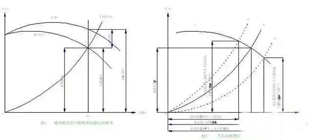 手机看片网址抽排系统设计3
