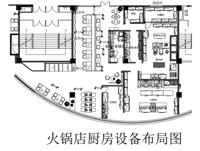 火锅店手机看片网址设计