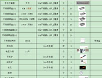 成都二仙桥手机看片网址设备公司教你制作手机看片网址设备配置清单